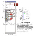 Hot Sale AC Hv Vacuum Circuit Breaker-Yfgz16-12/T630-25